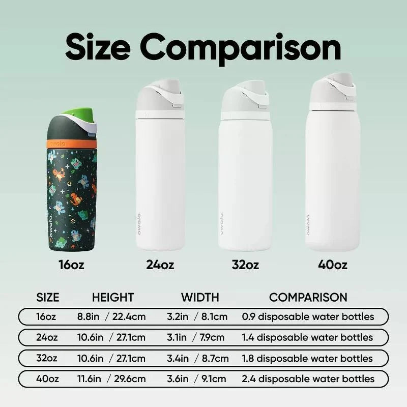 Kid's × Pokémon Insulated Water Bottle with Straw