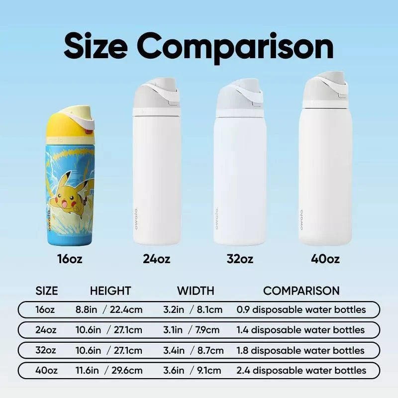 Kid's × Pokémon Insulated Water Bottle with Straw